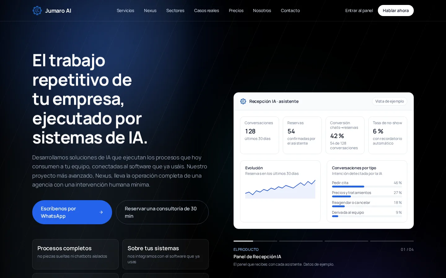 Captura del sitio web de Jumaro AI